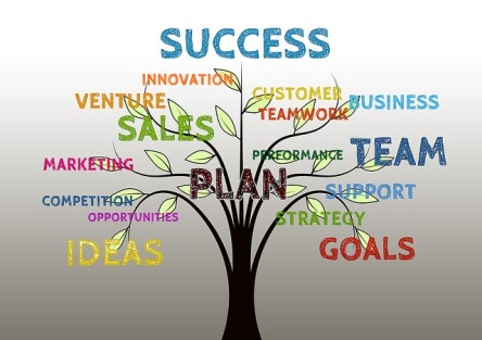 https://pixabay.com/en/business-tree-growth-success-team-1137367/